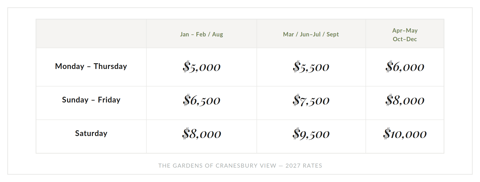 Venue Rental Pricing